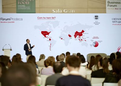 Alimentos catalanes en Taiwán